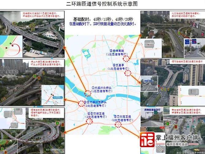 福州優化調整二環匝道信號增加試行一條潮汐車道丨三提三效