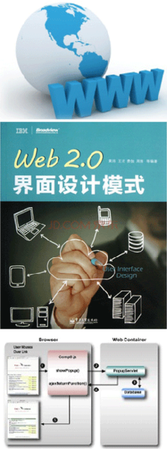 福州網站設計與開發高級班