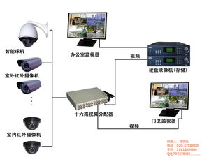 布線工程定額 廣州曉東科技 已認證 福州布線工程高清圖片 高清大圖