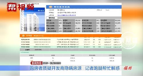 有房卻不賣 購房者質(zhì)疑開發(fā)商隱藏房源捂盤惜售,記者幫探究