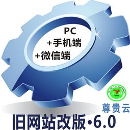 關于網站建站系統的阿里云云市場相關產品及知識介紹
