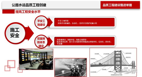 絕無僅有的精品 交通運輸部打造品質工程深刻內涵圖解