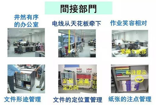 一組工廠車間5s改善案例圖,堪稱經典