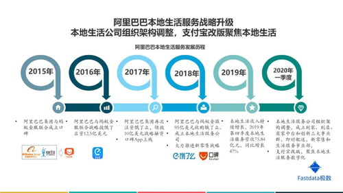 2020年中國互聯(lián)網(wǎng)發(fā)展趨勢報告