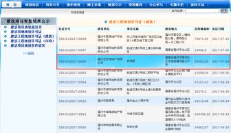 連潘新盤 府相居 竟是置換來的