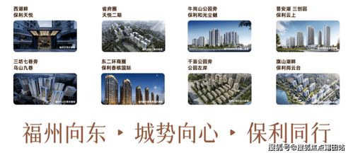 福州保利招商.和樾風華今日新聞 真實報道 火遍整個福州