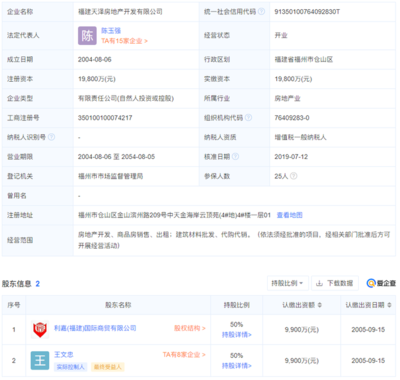 起拍價超6300萬!中天金海岸557個車位現身阿里法拍