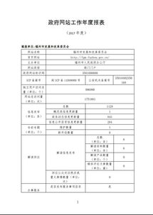 福州市發展和改革委員會2017年度政府網站工作年度報表