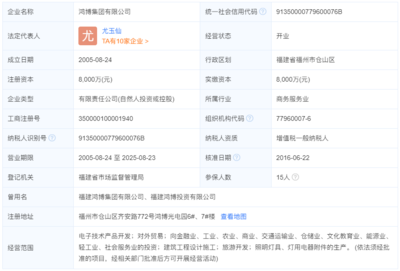 逾10億!鴻博集團債權項目將被信達資管拍賣,在福州開發(fā)有梅嶺觀海