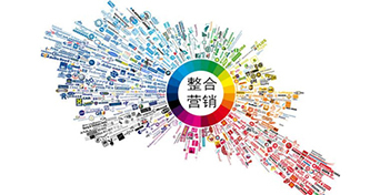 什么是真正的福州營銷型網站?