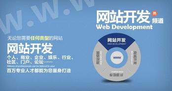 古交網站制作方案