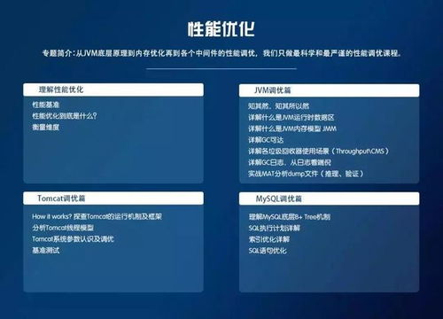 最新 ,阿里,騰訊等互聯網公司,java開發的招聘標準