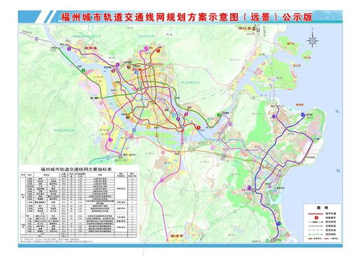 福州新版軌道交通規劃公示 向海發展,助力爭創國家中心城市