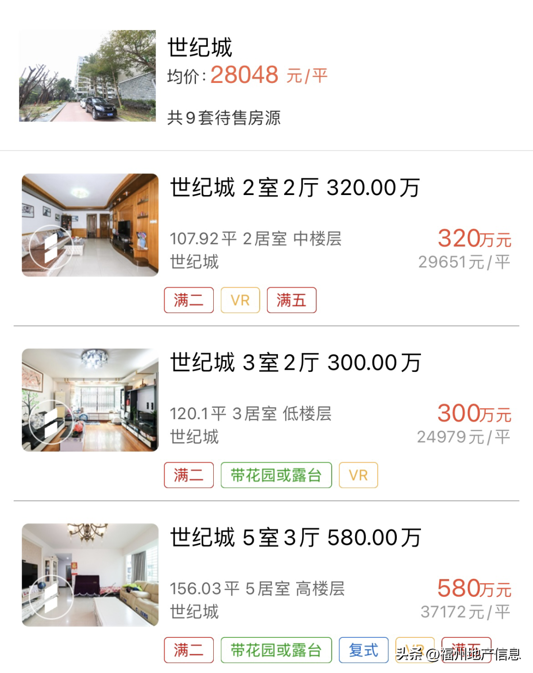 深度剖析福州這個二十年的陳年老盤,為何現在入市?